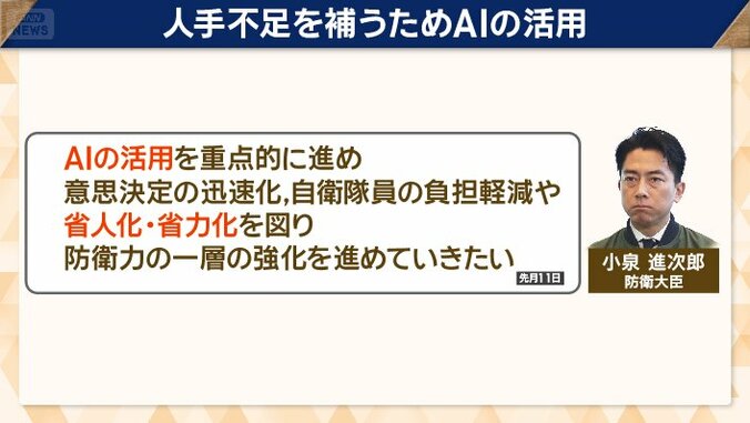 人手不足を補うためAIの活用も