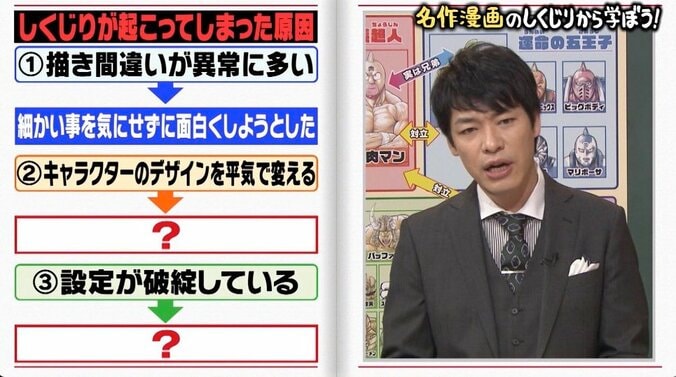 『キン肉マン』作者・ゆでたまご氏「大人になったときに…」作品への愛に反響 3枚目