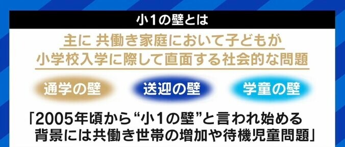 育児と仕事の両立が難しくなる“小1の壁”に不安の声 学童保育の待機児童は増加、「小学校に上がれば手がかからない」という職場の風潮も 2枚目