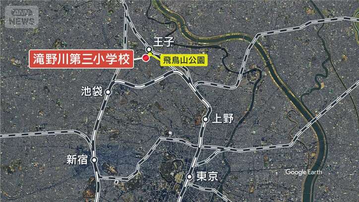 【地図】滝野川第三小学校