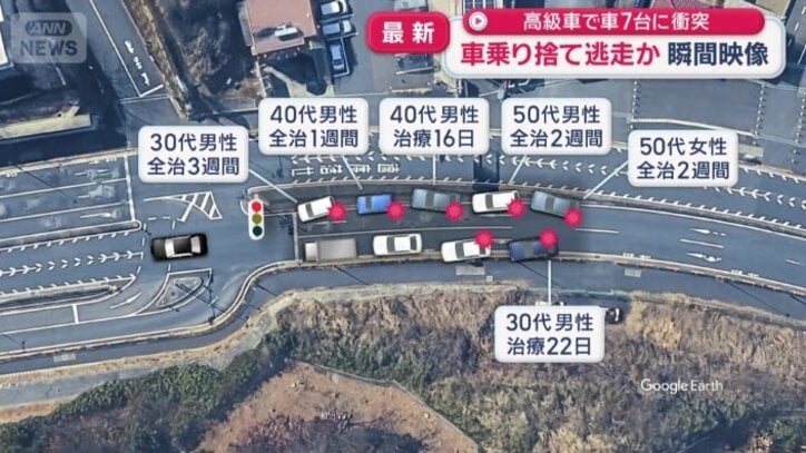 八王子市で6人がけが