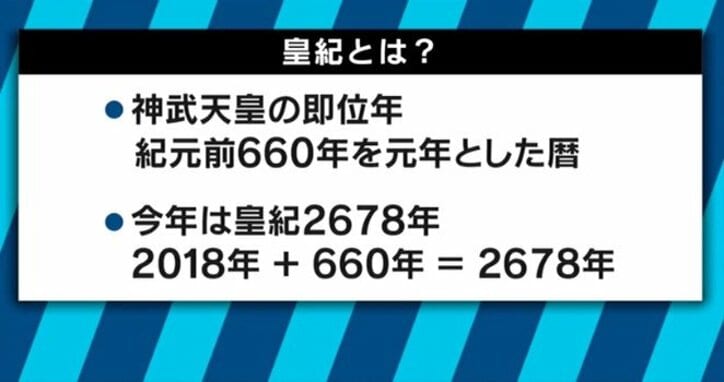 路上で激しい衝突も‥「建国記念の日」は必要？不必要？歴史的ルーツを探る
