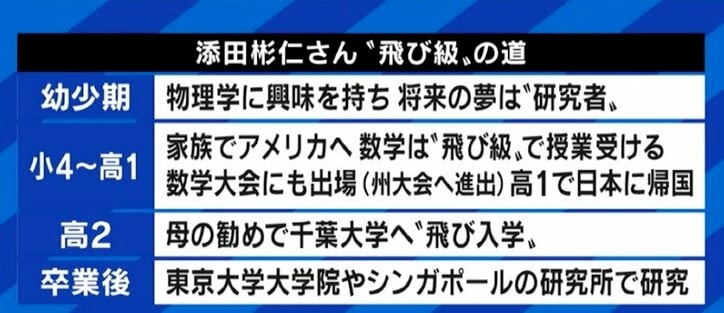 成田悠輔氏「自己目的化・神格化しては意味がない」 日本で根付かぬ“飛び入学”、経験者とともに考える