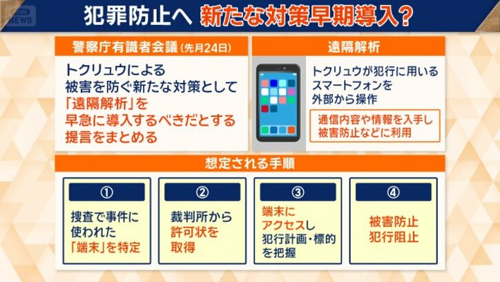 犯罪防止へ　新たな対策早期導入？
