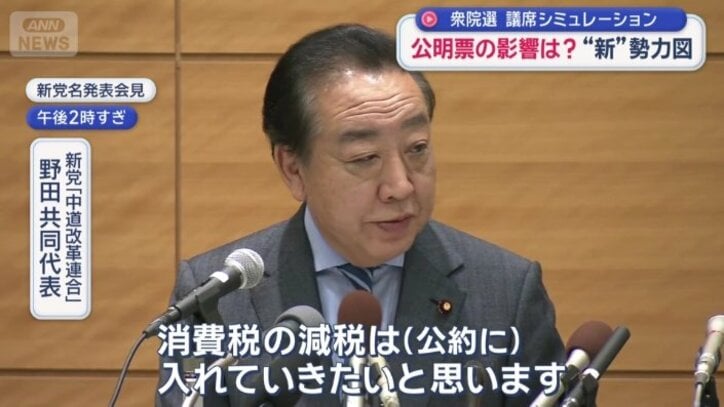 「消費税の減税は（公約に）入れていきたい」