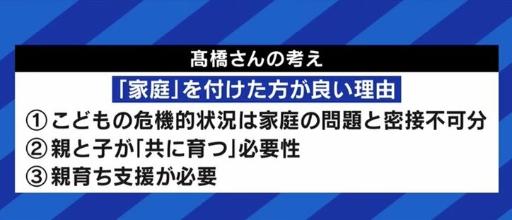 こども家庭庁への名称変更「戦前の家父長制を復活しようというような意図は全くない」 自民党に影響を与えたとされる高橋史朗氏が反論