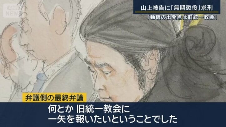 検察側の論告求刑