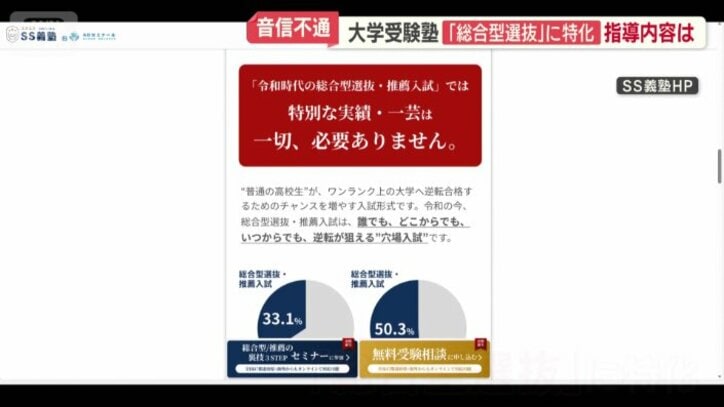 SS義塾のホームページ