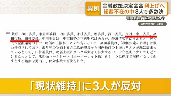 「利上げ」を訴える審議委員3人が…