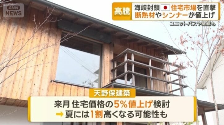 夏には1割高くなる可能性も