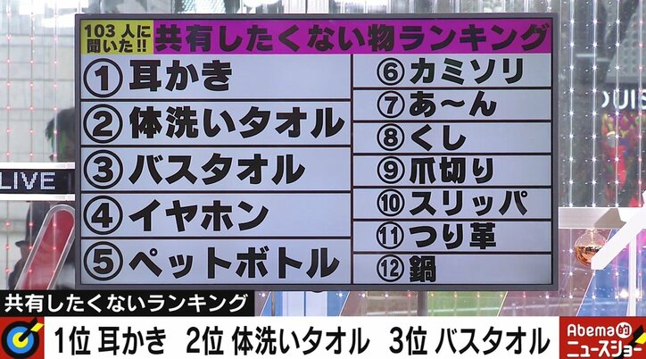 紙をめくる時の「指ぺろっ」が禁止! 103人に聞いた“許せる許せない”の境界線