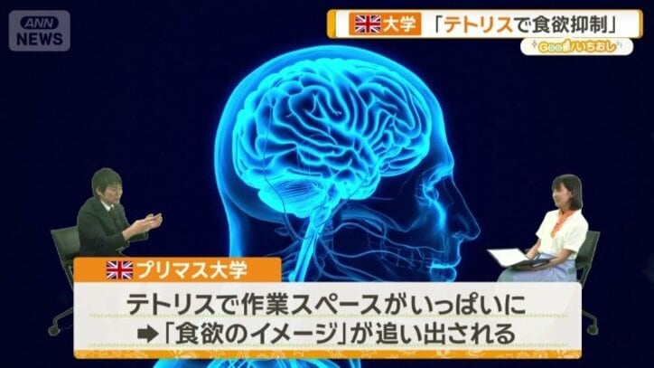 テトリスで作業スペースがいっぱいになり…