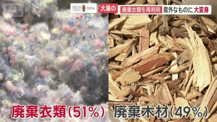 廃棄衣類に廃棄木材を混ぜるアイデア