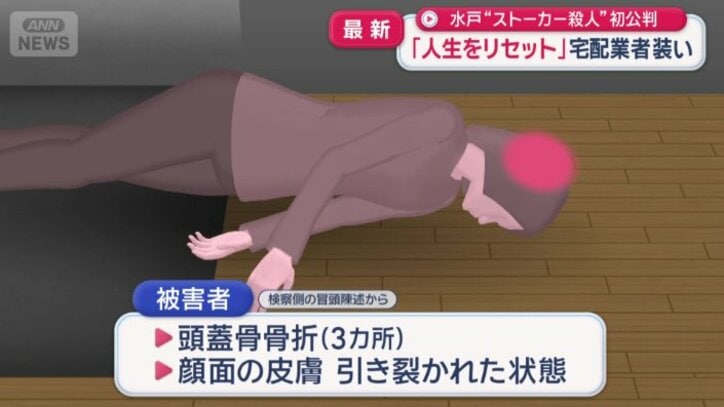 外傷は頭部に集中