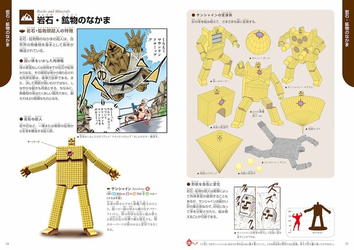 「キン肉マン」と「学研の図鑑」のコラボが実現 約700体をフルカラーで収録