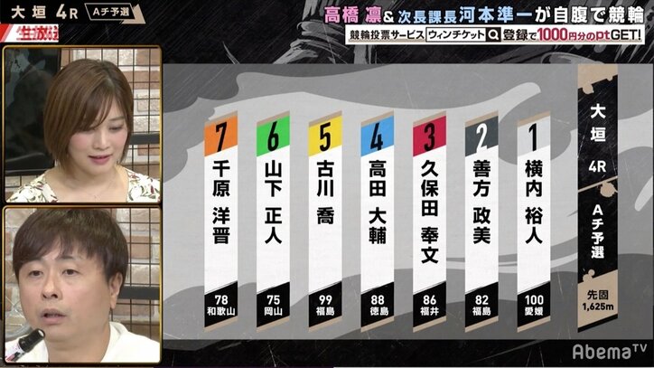 「こんなに一緒なことある!?」次長課長河本、まさかの偶然に興奮／ミッドナイト競輪