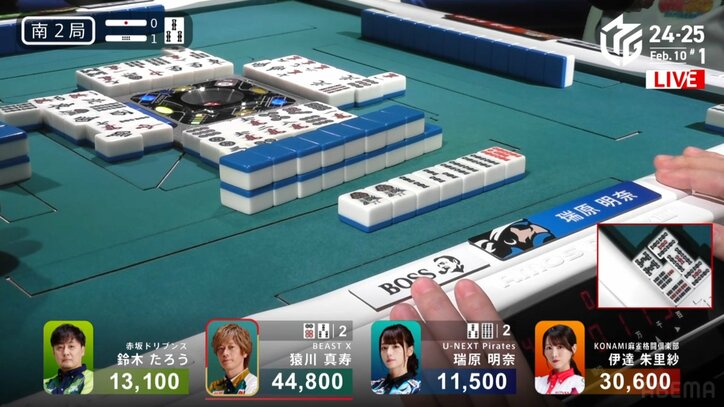 最後にアガったのは…