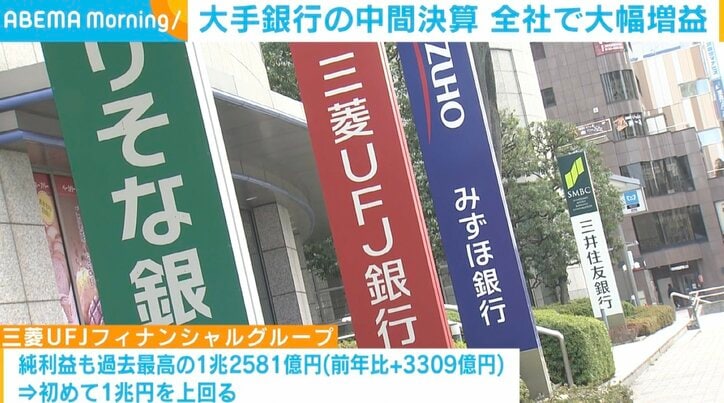 大手銀行グループ5社