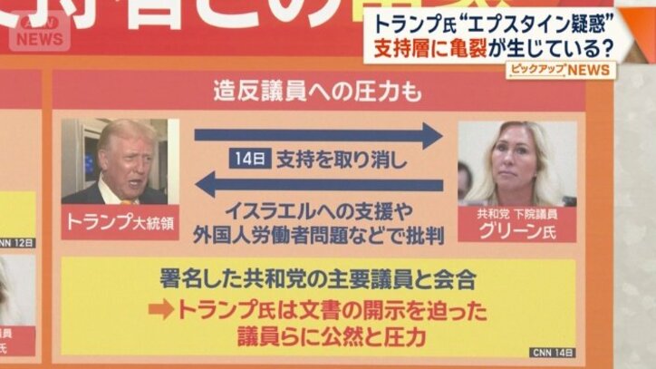 造反議員への圧力も