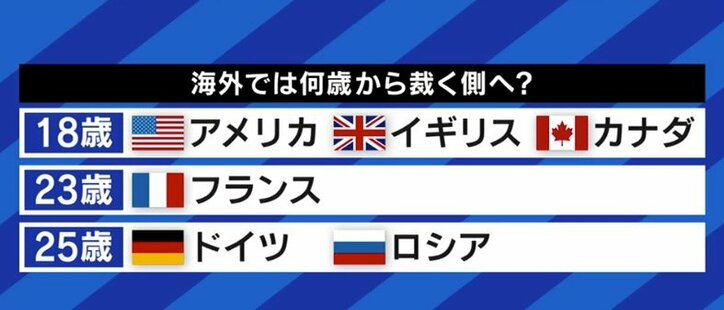 18歳の高校生が死刑判決を下す日がやってくる?メンタルケアはどうするのか? 裁判員の選任年齢引き下げに懸念の声