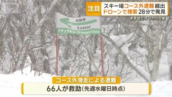 66人が救助