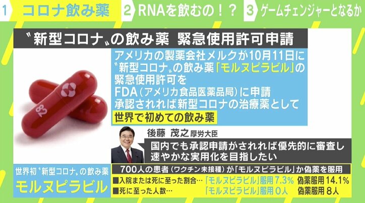 コロナ“飲み薬”はゲームチェンジャー？ 医師が語る注意点「重症化する前に投薬を」