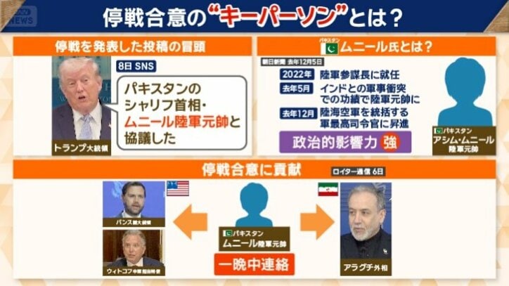 停戦合意の“キーパーソン”