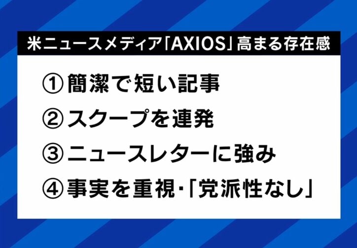 アクシオスの特徴