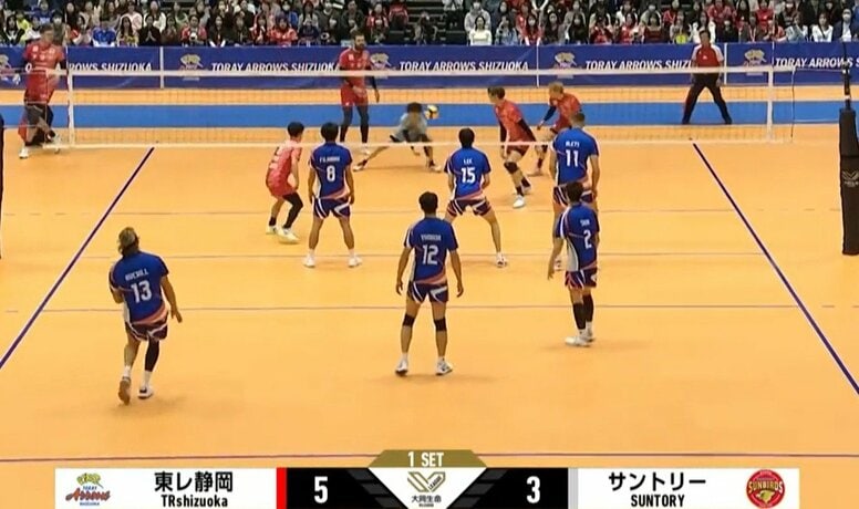 そっちに曲がるか… 男子バレー、“空手キッド”がリベロを翻弄 魔球サーブの曲がり方がすごい