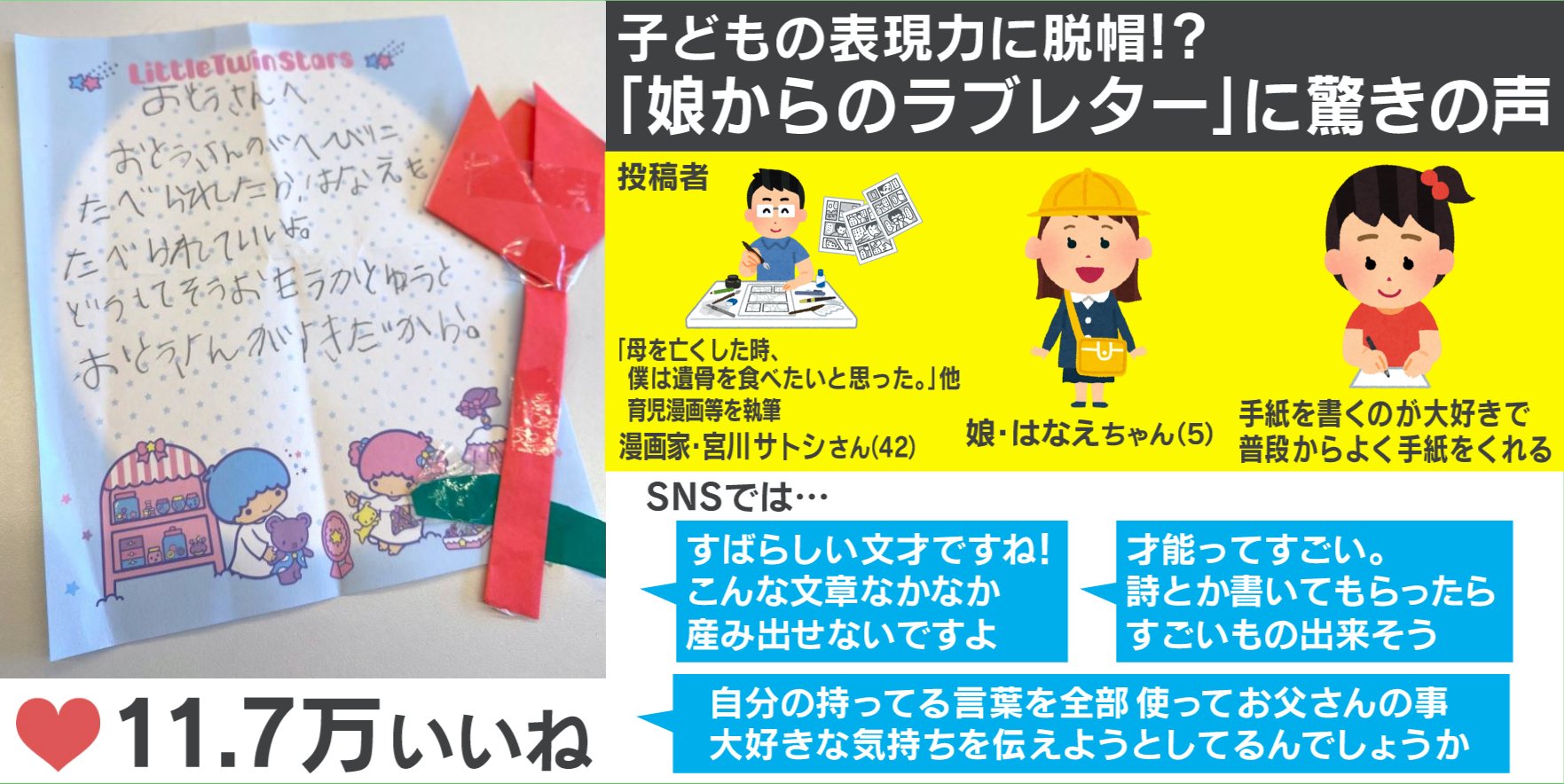 おとうさんがすきだから 5歳の娘からのラブレターに感動 父への愛を表現した才能溢れる言葉選びに注目集まる 国内 Abema Times