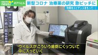 コロナ治療薬 “フサン”など研究急ピッチ