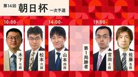 朝日杯 木下七段-松本六段/山本四段-第1局勝者/宮田七段-佐藤慎五段