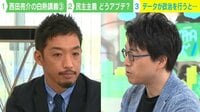 西田亮介氏×成田悠輔氏が“日本の民主主義”をめぐり対談