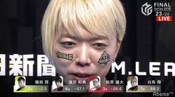 白鳥翔、最終日にも“翔TIME”リーグ3位手繰り寄せる＋88.2の大トップ／麻雀・Mリーグ2018　朝日新聞ファイナルシリーズ