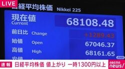 日経平均株価 値上がり 一時1300円以上