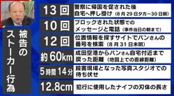 「執拗さが表れている」約60kmの距離、5時間14分の待ち伏せ時間…世田谷ストーカー殺人事件を犯罪心理学者が分析