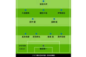日本代表、ドイツ戦の布陣と配置を読み解く　後半に3パターンのシステム採用、選手の役割はどう変わった？