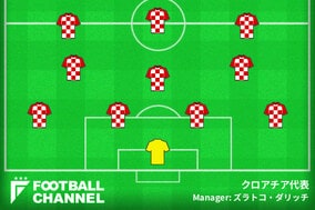 【スタメン速報】クロアチア代表、モロッコ代表戦先発メンバー発表。ロブレンら主力3選手がベンチ