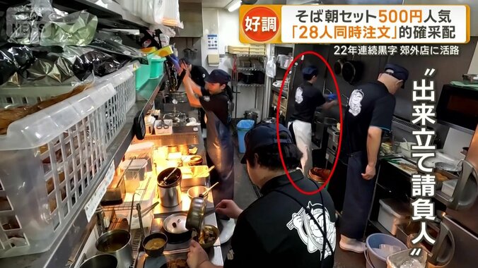 “出来立て請負人”