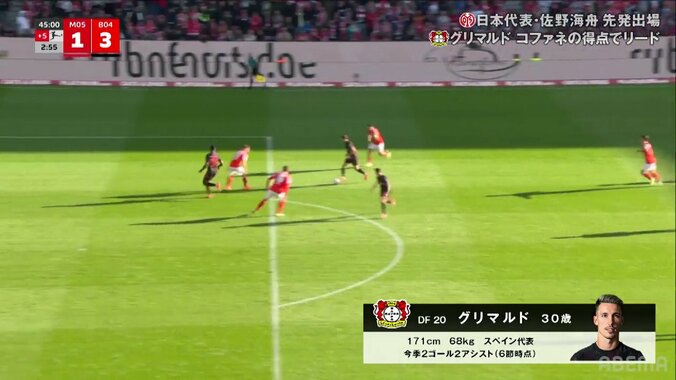 「今のはダメ」佐野海舟、失点を招く痛恨のパスミスに「課題はビルドアップ」「そもそも守備が緩すぎる」ファンの意見様々 5枚目