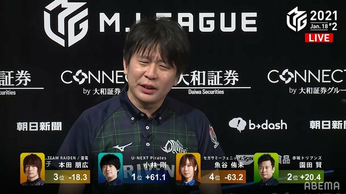 一緒に麻雀打ちたい人No.1？園田賢の恒例ニコニコインタビューが大好評「インタビューの魔術師」「ファンになりそう」／麻雀・Mリーグ 1枚目