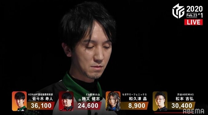 魔王の進撃止まらず！佐々木寿人、個人ポイントが＋500ポイント超え“反則級”の強さ／麻雀・Mリーグ 1枚目