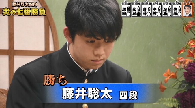 将棋・藤井聡太四段　羽生善治三冠に勝利！「炎の七番勝負」6勝1敗の快挙 1枚目