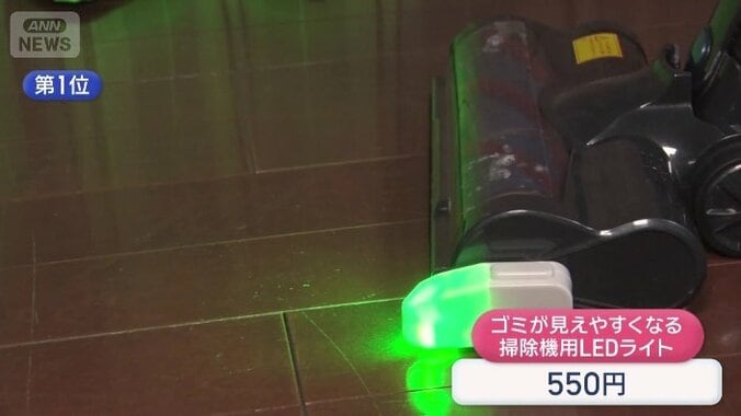 ごみが見えやすくなる掃除機用LEDライト