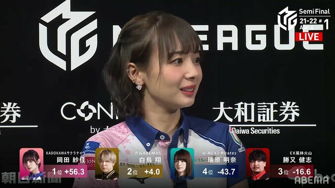 ダブルピースは私のもの 岡田紗佳、大混戦制し笑顔満開「今年は優勝したい！」／麻雀・Mリーグ 2枚目