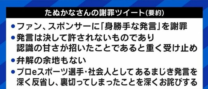 成田悠輔氏「