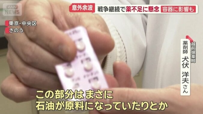 薬が包まれているPTP包装も