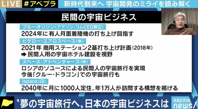 5年後には宇宙旅行が現実に? イーロン・マスク氏が率いるスペースXが示したアメリカの技術力 6枚目