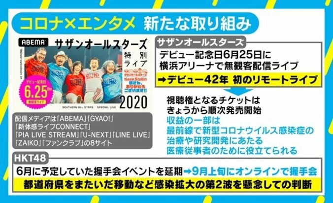 「後に続くアーティストの“希望の轍”になるのでは」サザン初の無観客配信ライブ、お金を取ることの意味 1枚目