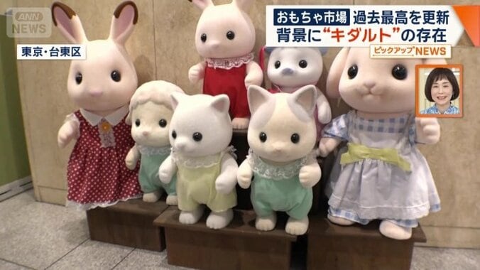 「TOY-1グランプリ」キダルト部門で見事1位に輝いた商品の販売会社